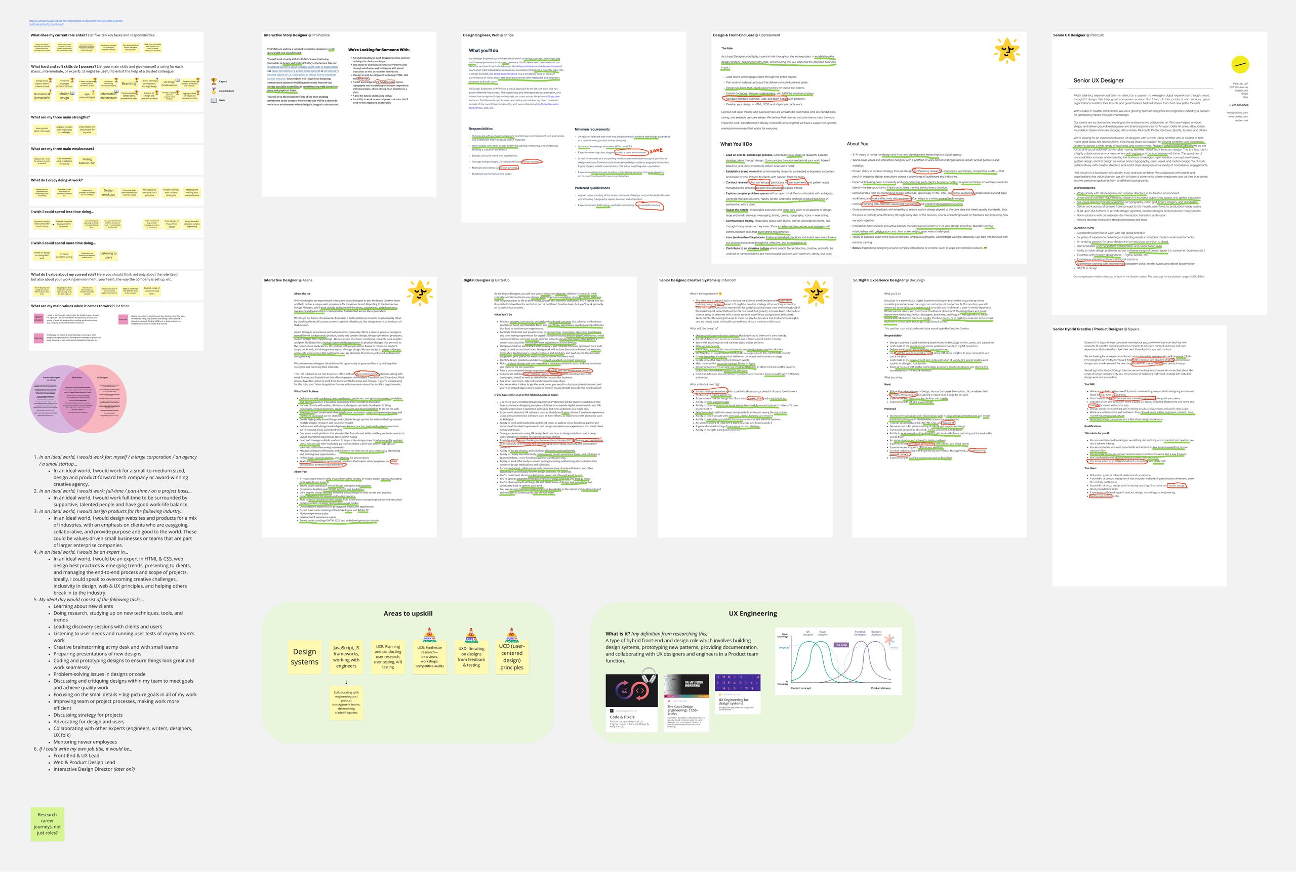 Miro board screenshot with job role annotations, resources, and diagrams for my career