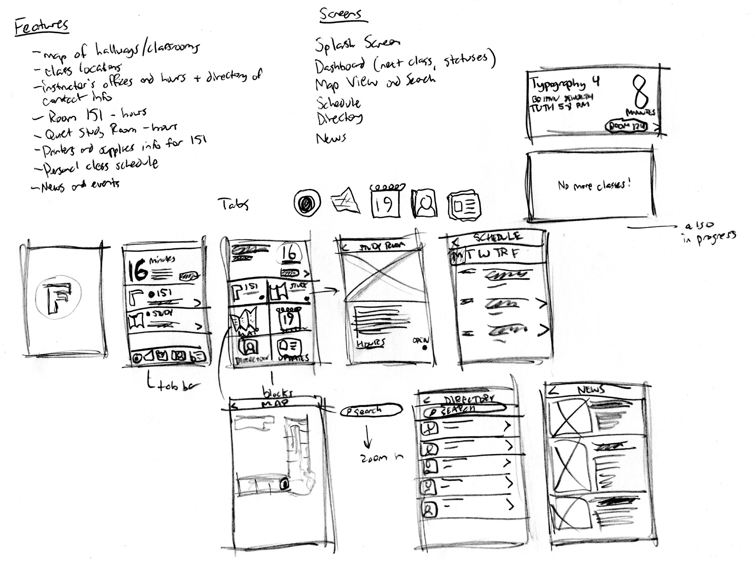 Research - app for Folk Hall