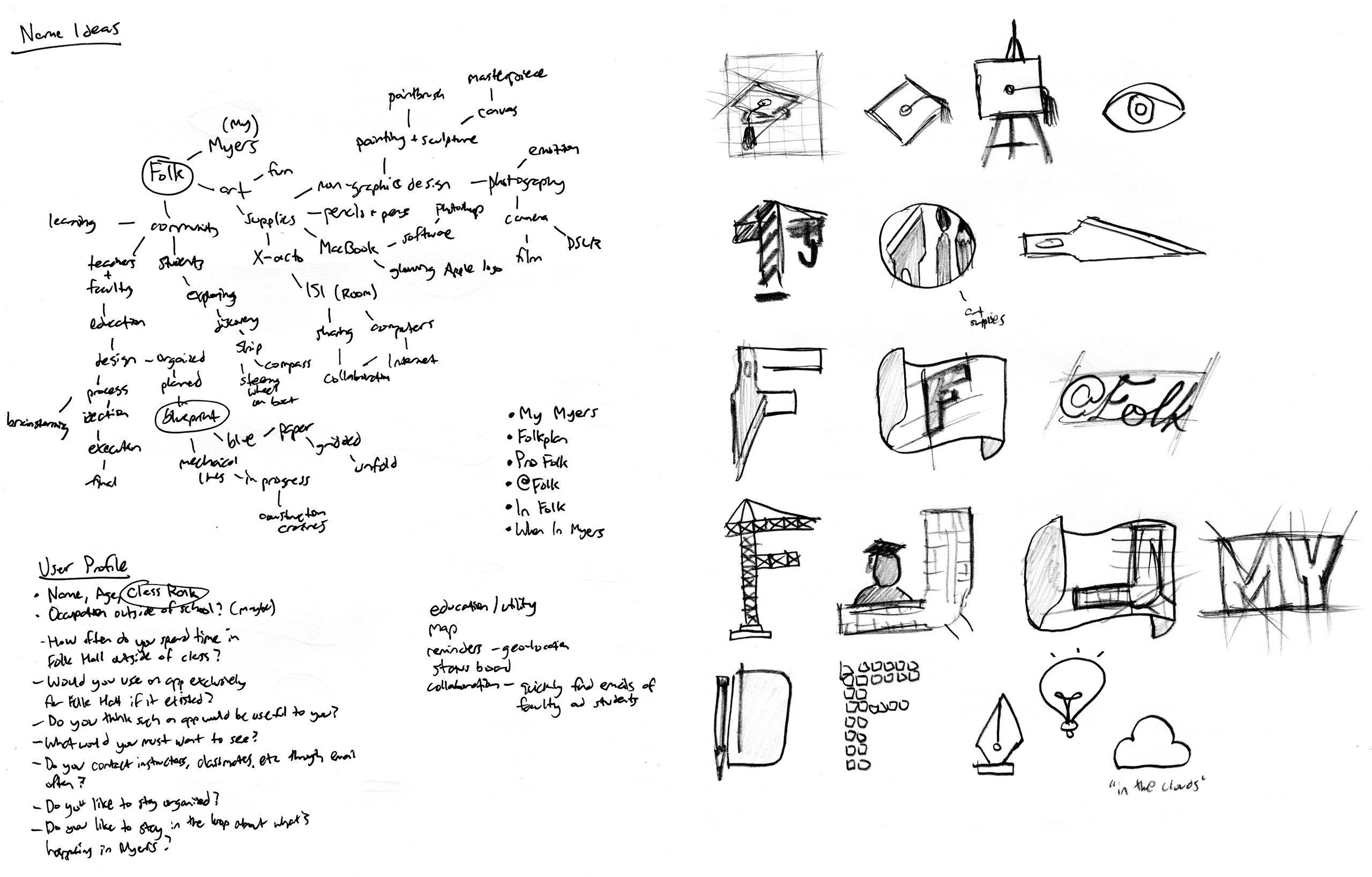 Research - app name & visuals