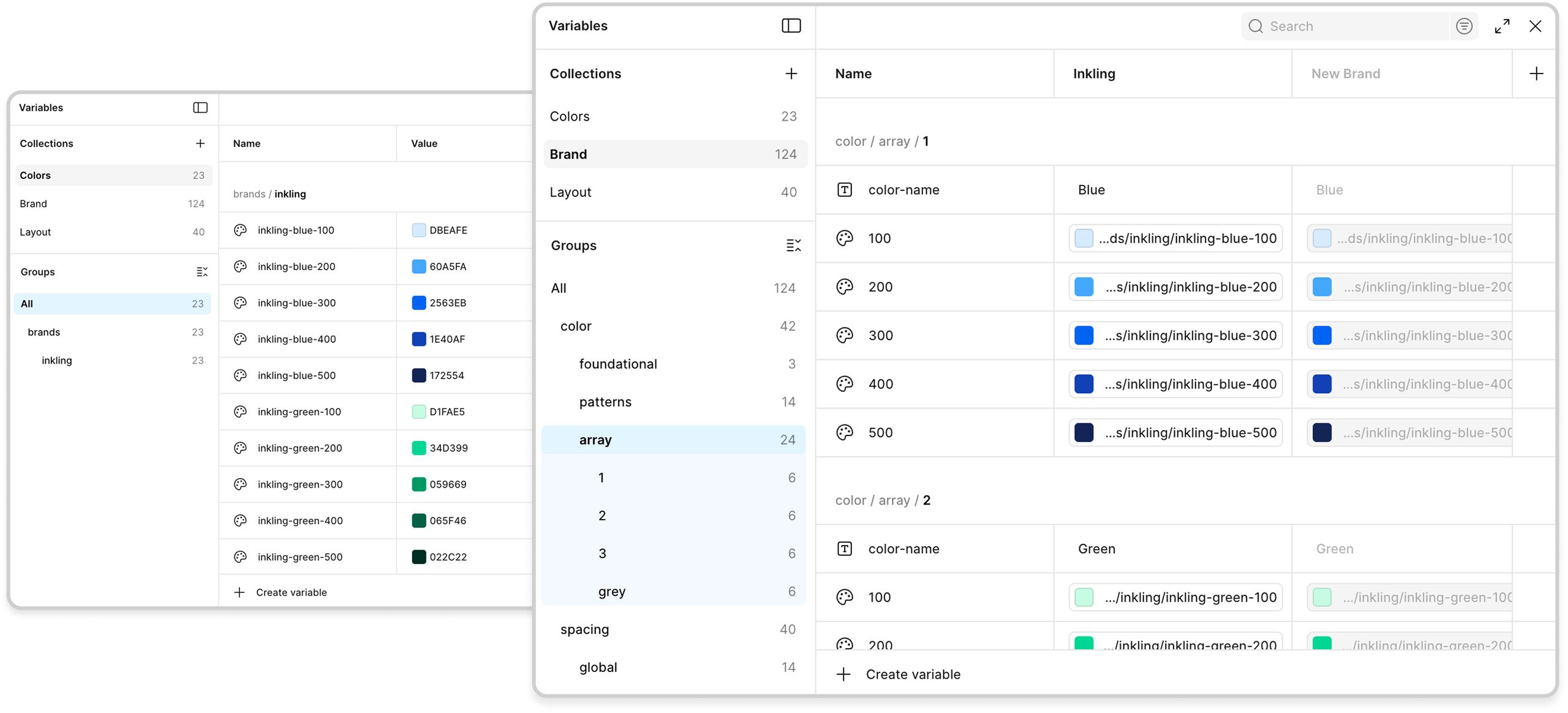 Variables in Figma