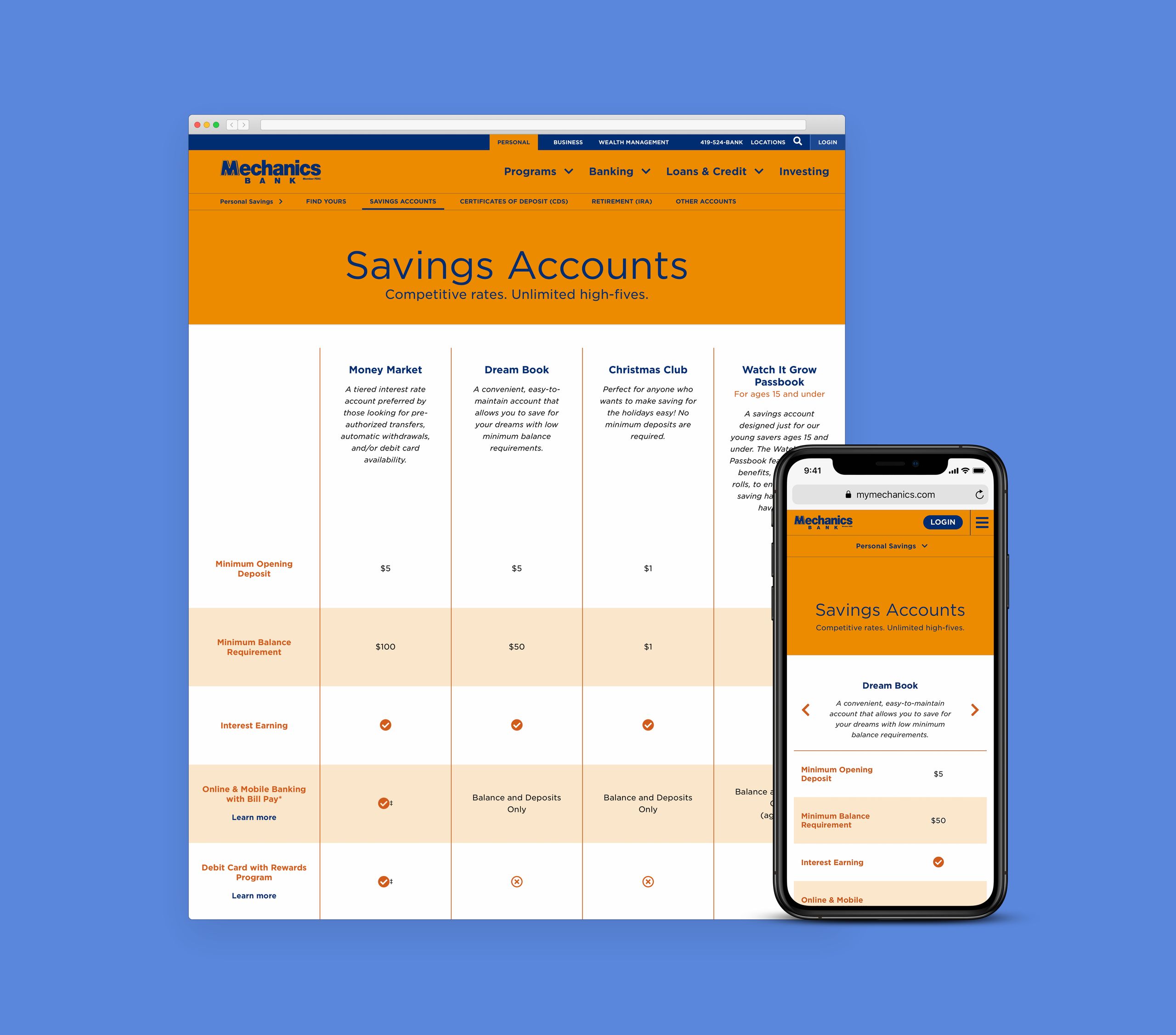 Responsive table UX